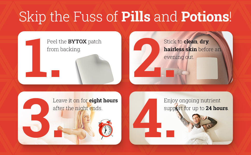 BYTOX Hangover Patch