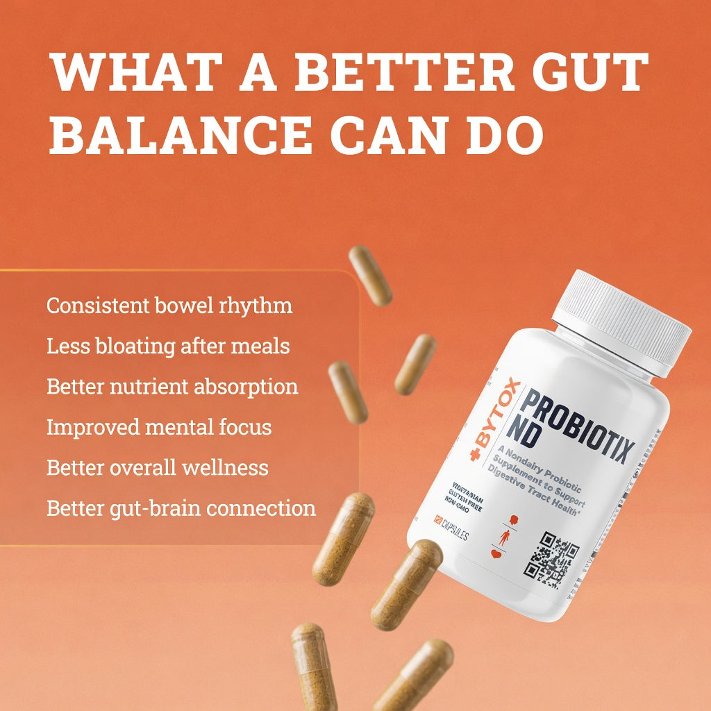 BYTOX Probiotix ND